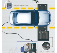 NHV-1型 簡易瞬態(tài)工況法汽車排氣檢測系統(tǒng)