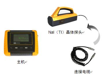 MPR200 便攜式γ測(cè)量?jī)x